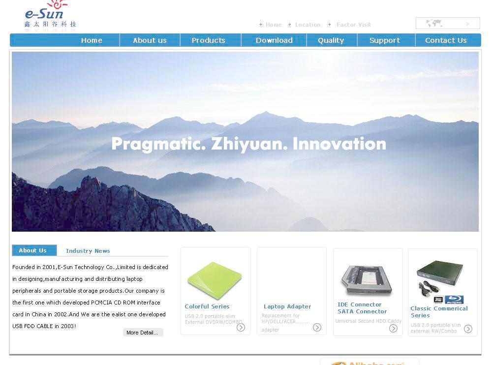 構建專業外貿網站 模板、圖片與軟件開發的關鍵要素